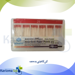 کن کاغذیsanway